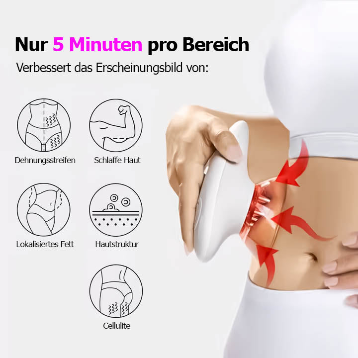 DermaSculptPro
