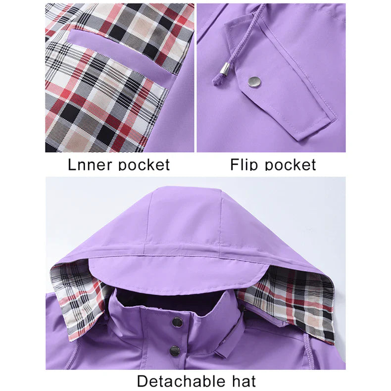 Controleer parka