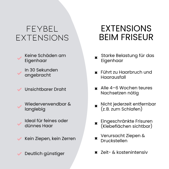 Steinsee hairextensions – volume in 30 seconden