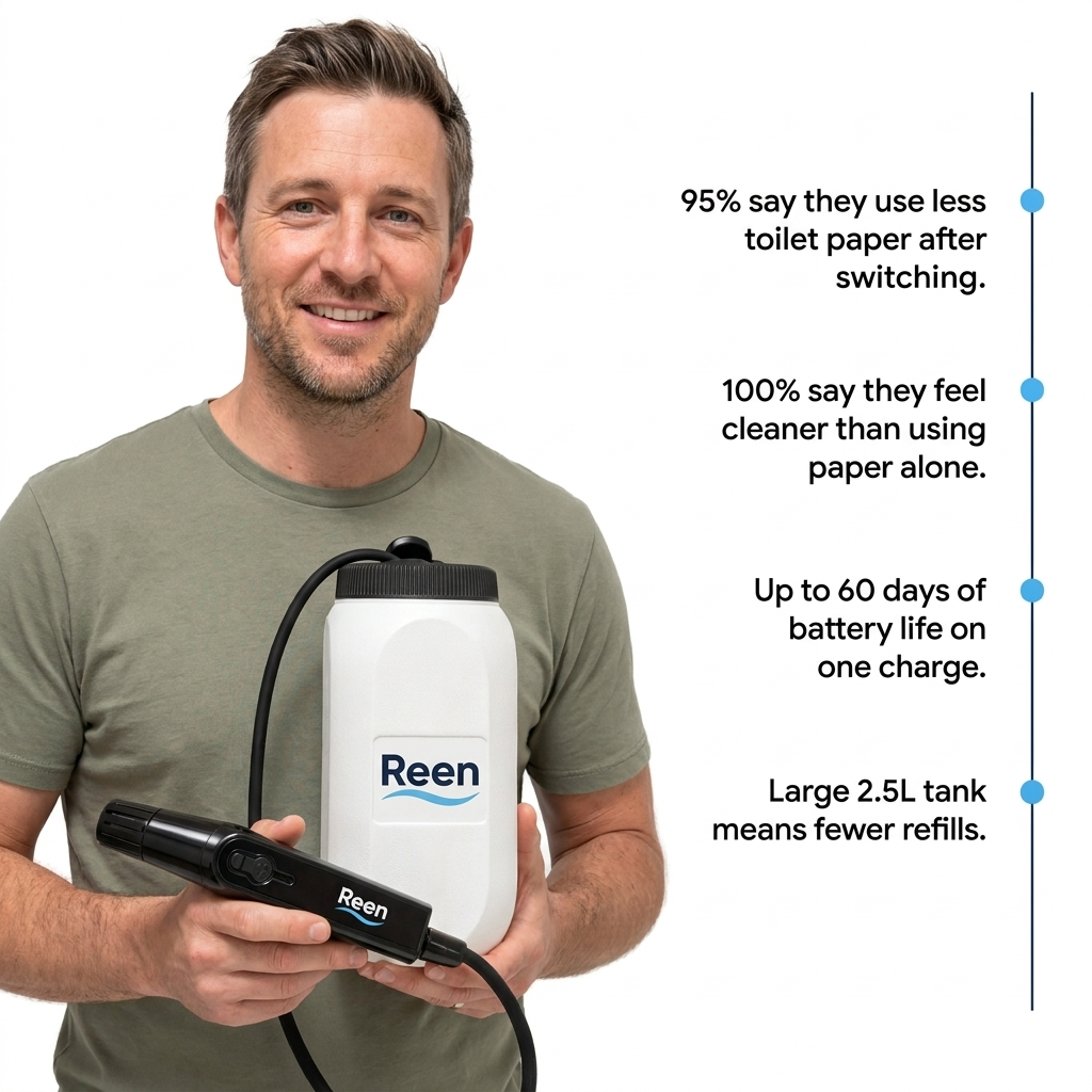 A real bidet experience - no installation required